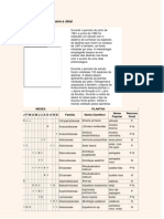 Calendario Jatai