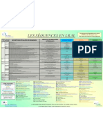 Acronimos de Resonancia