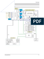 Block Diagram