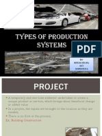 Types of Production Systems: BY: Nitesh KR - Pal DFT Semester 6