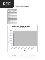 Business Statistics Assignment Graphs and Written Answers