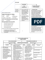 Bab 1 Strategi Dan Penempatan Pelajar