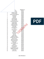 Iit Jee 2012 Results Air