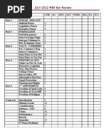 MBE Subject Matter Review Checklist