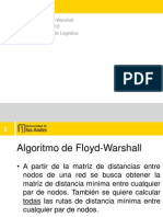 Floyd Warshall Algorithm