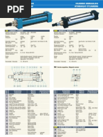 B202 Cilindros ISO 6020 2