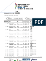 10m Air Rifle Women