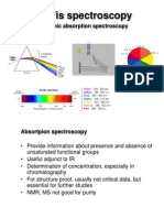 UV Vis TD DFT