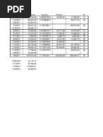 Data Cont Cambio Cont de Cambio Processo Despesas NF