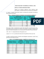 Cartilla Biodigestores