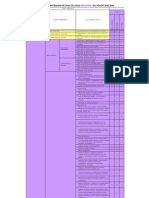 Matriz de Compatibilidad Industrial