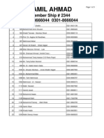 Chenab Club Voter List - Xls Arranged