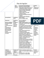 Diagnostic de Nursing