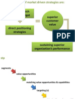 Deciding Which Buyers To Target Superior Customer Value