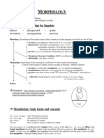 06 Morphology Class Handout