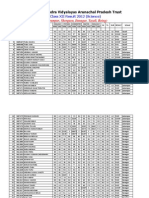 Class XII 2012 Mark Sheet