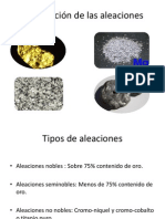 Clasificación de Las Aleaciones.