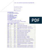 Estructura de Los Codigos Obd Segun Normativa