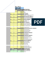 Dx200 Alarm MML CMD List