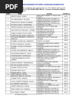 ENG0512t10 Oic