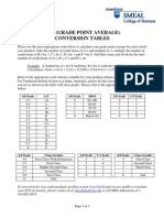 Undergraduate GPA Conversion Table