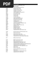 SAP SD Tables Field Mapping Data