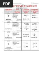 Integer Review Notes1.9.12key