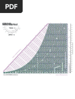 Carta PSICROMETRICA BTU, LB, ºF
