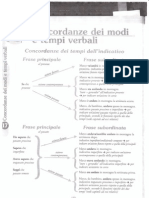 Concordanze Dei Modi Indicativo e Congiungivo