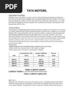 Tata Motors.: Liquidity Ratios