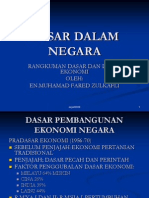 15 Dasar Dalam Negara New