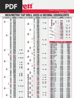 Starrett Inch Metric Tap Drill