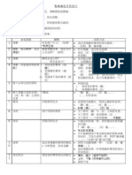 科学B组回答技巧