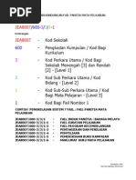 280 - Kandungan Fail Panitia Sistem 7 Fail