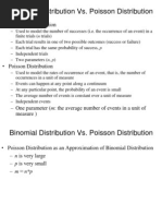 Binomial Poisson