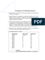 BBA Exam Rules