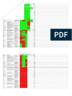 Twitter Sentiment - Resources