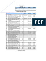 TABLA INFRACCIONES ORDENANZA MUNICIPAL 1534 (El Peruano)