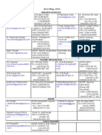 Directory of 1986 IPS Batchmates As in May 2012