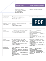 TECNICA de Permeabilizacion de La Via Aerea