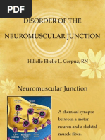 Disorder of The Neuromuscular Junction: Hillelle Elielle L. Corpuz, RN