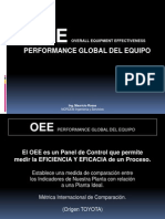 OEE Overall Equipment Effectiveness