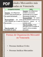 Sociedades Mercantiles Mas Usadas en Venezuela