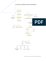 Diagrama de Casos de Uso: Registro de Ventas en Un Restaurante