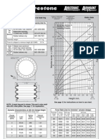 Description Assembly Order No.: Static Data