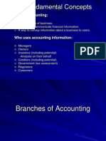 Branches of Accounting