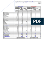 Air Side System Design Load Summary For OCP