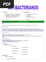 Antibacterianos