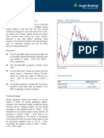 Daily Technical Report: Sensex (16897) / NIFTY (5121)