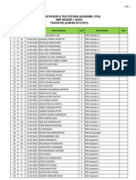 Peserta TPA SMPN 1 Gudo